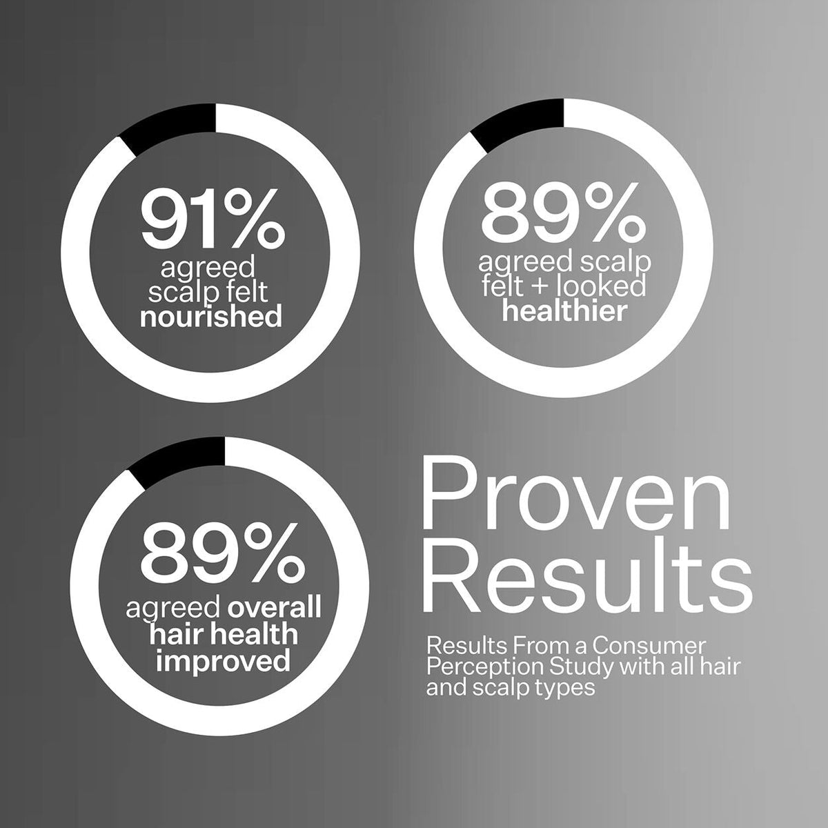 Dermaroller Hair System