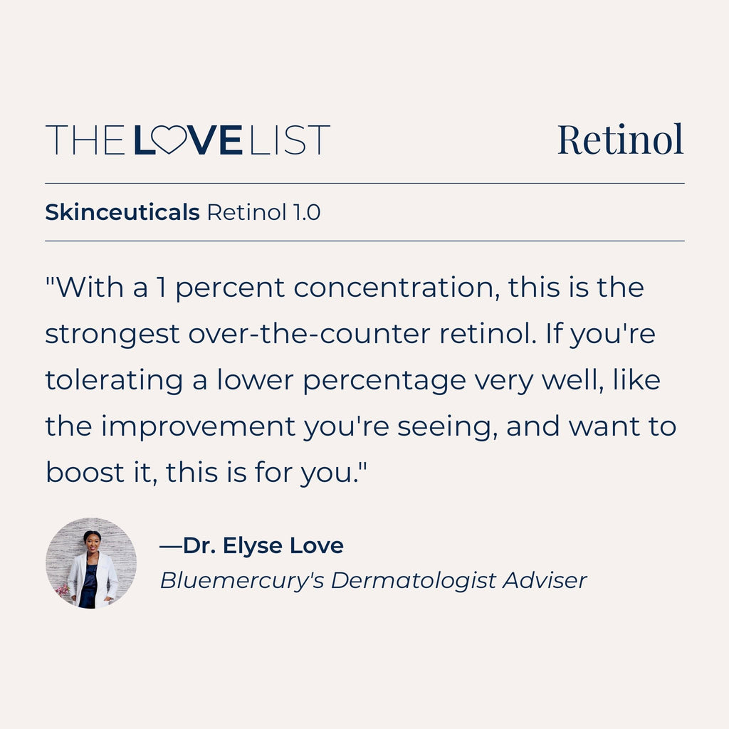 Retinol 1.0