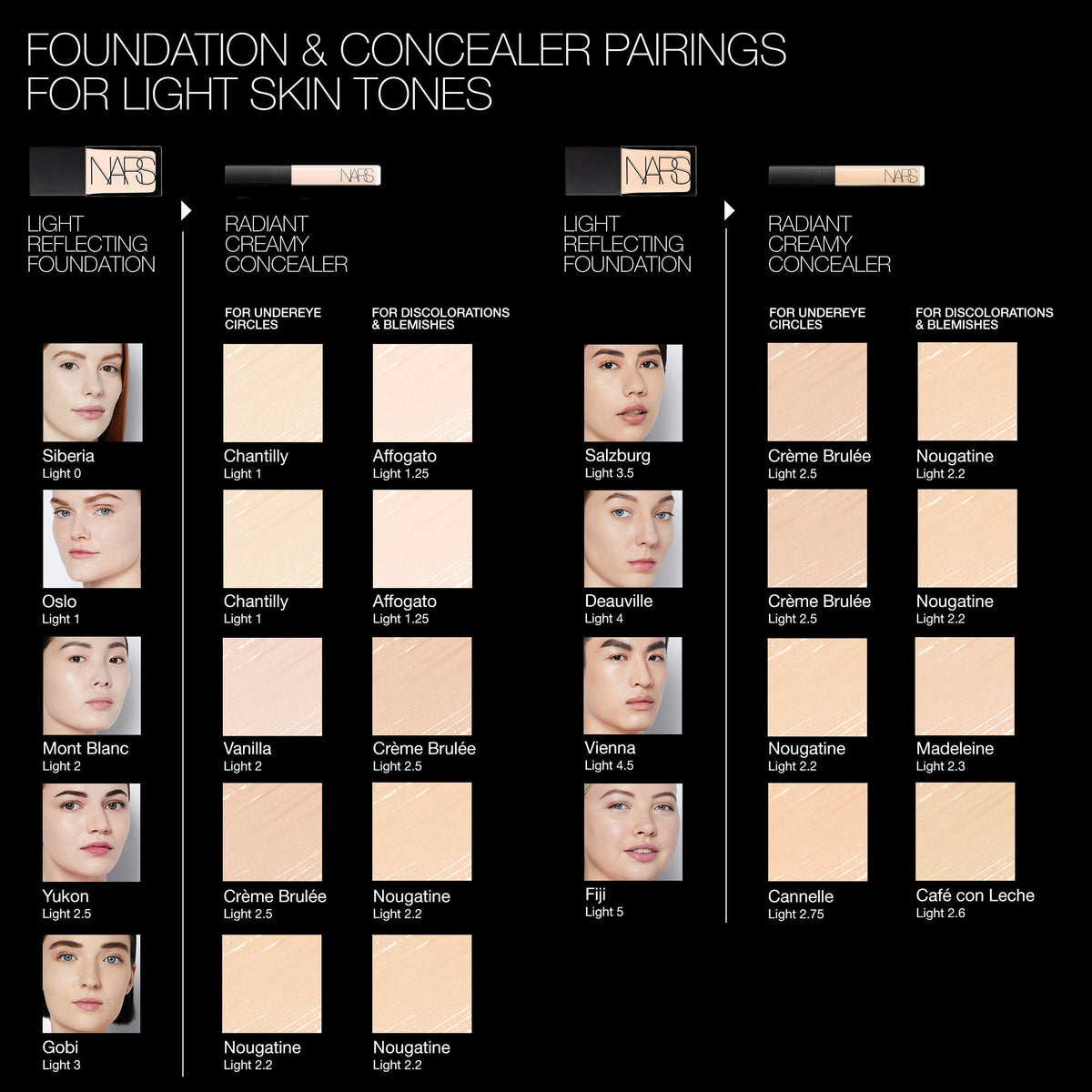 Radiant Creamy Concealer