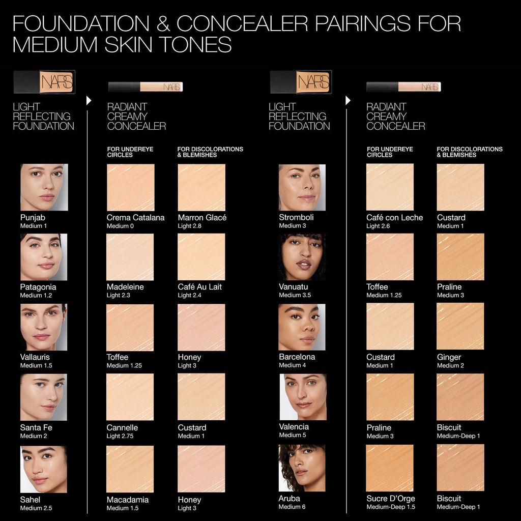Radiant Creamy Concealer