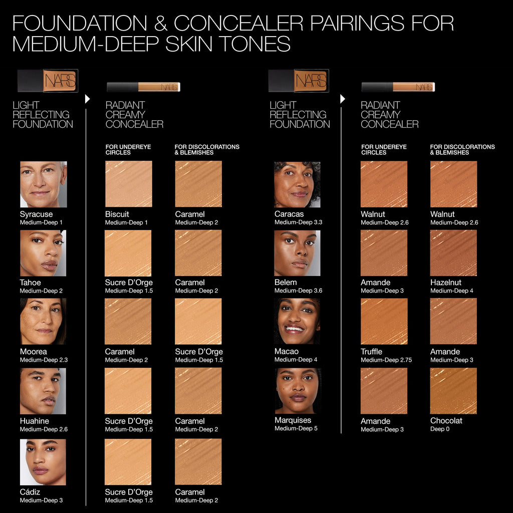 Radiant Creamy Concealer