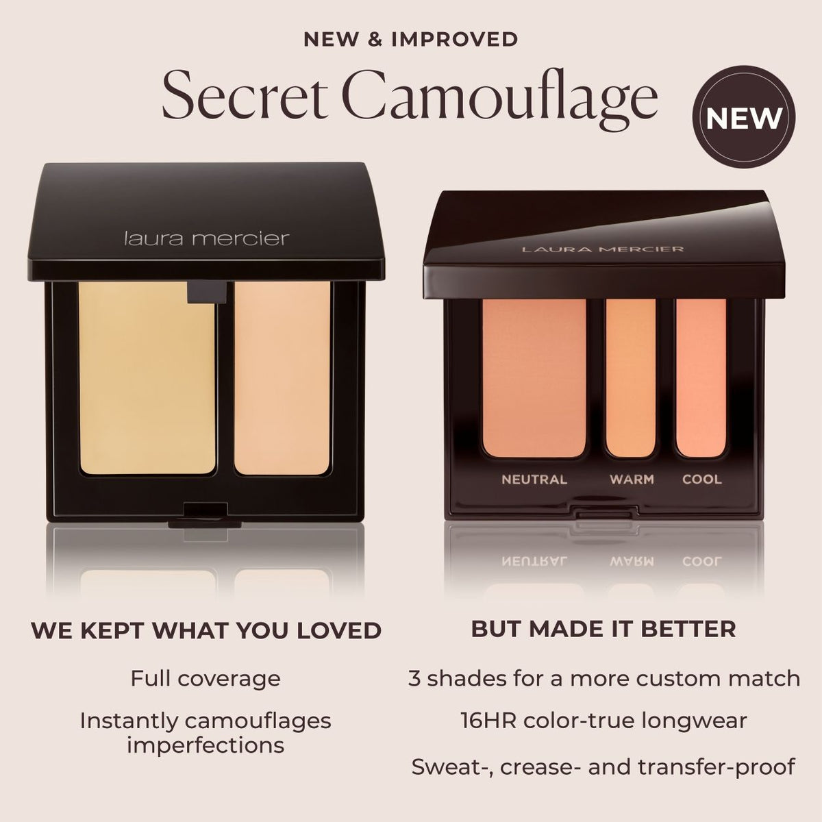 Secret Camouflage Custom Complexion Perfector Long-wear Concealer