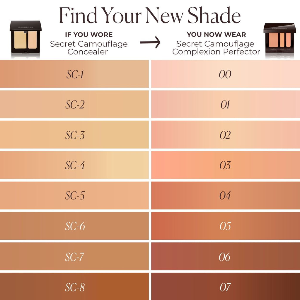 Secret Camouflage Custom Complexion Perfector Long-wear Concealer