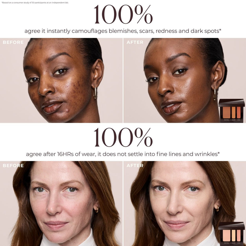 Secret Camouflage Custom Complexion Perfector Long-wear Concealer