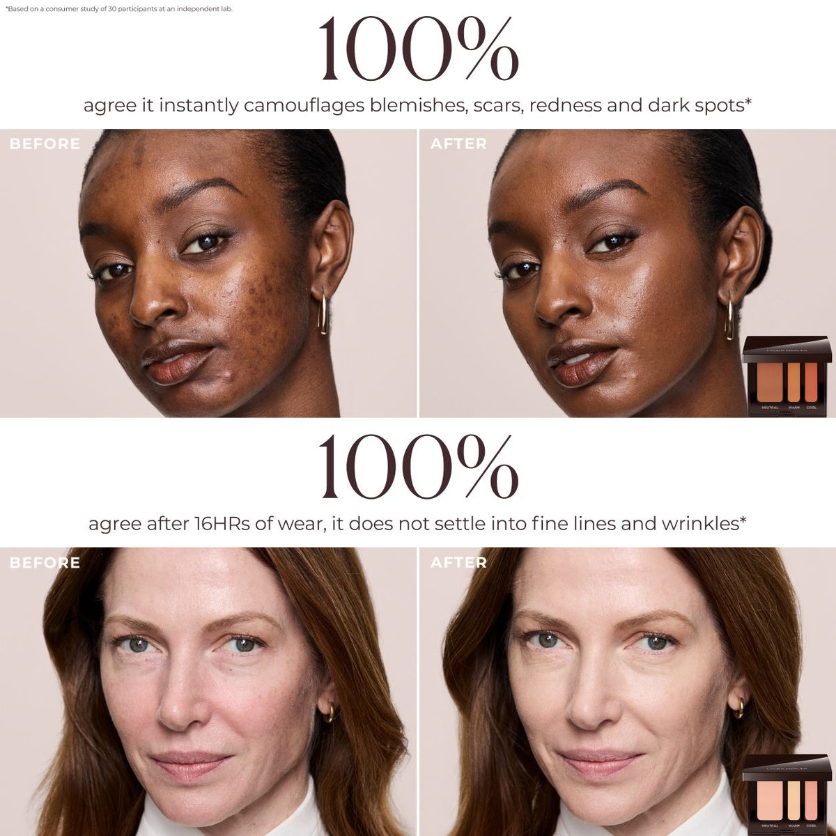 Secret Camouflage Custom Complexion Perfector Long-wear Concealer