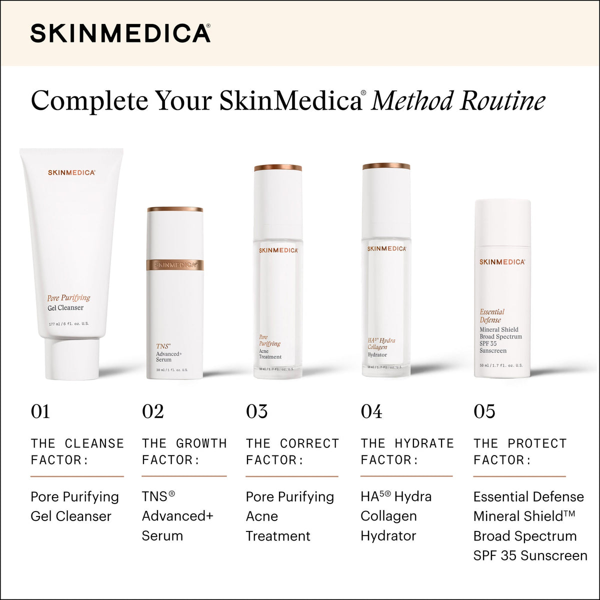 Pore Purifying Gel Cleanser