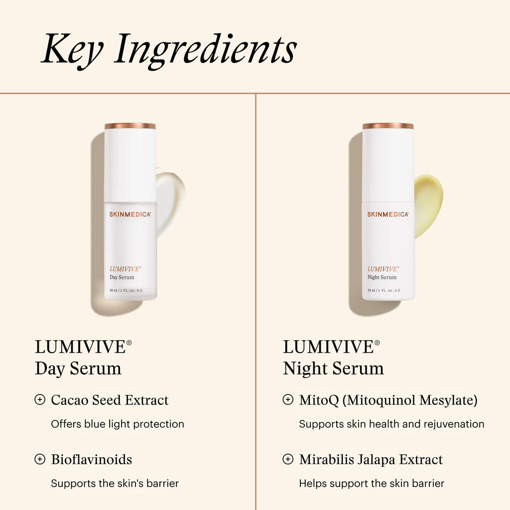 Lumivive System. Day and Night