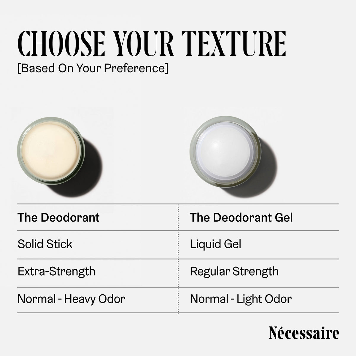 The Deodorant Gel Eucalyptus