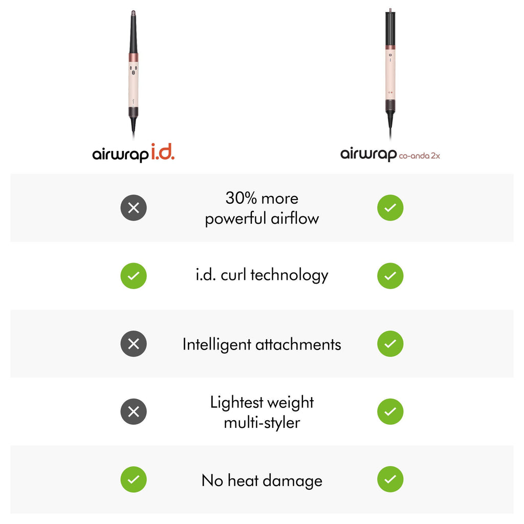 Airwrap i.d. Multi-Styler and Dryer Straight+Wavy