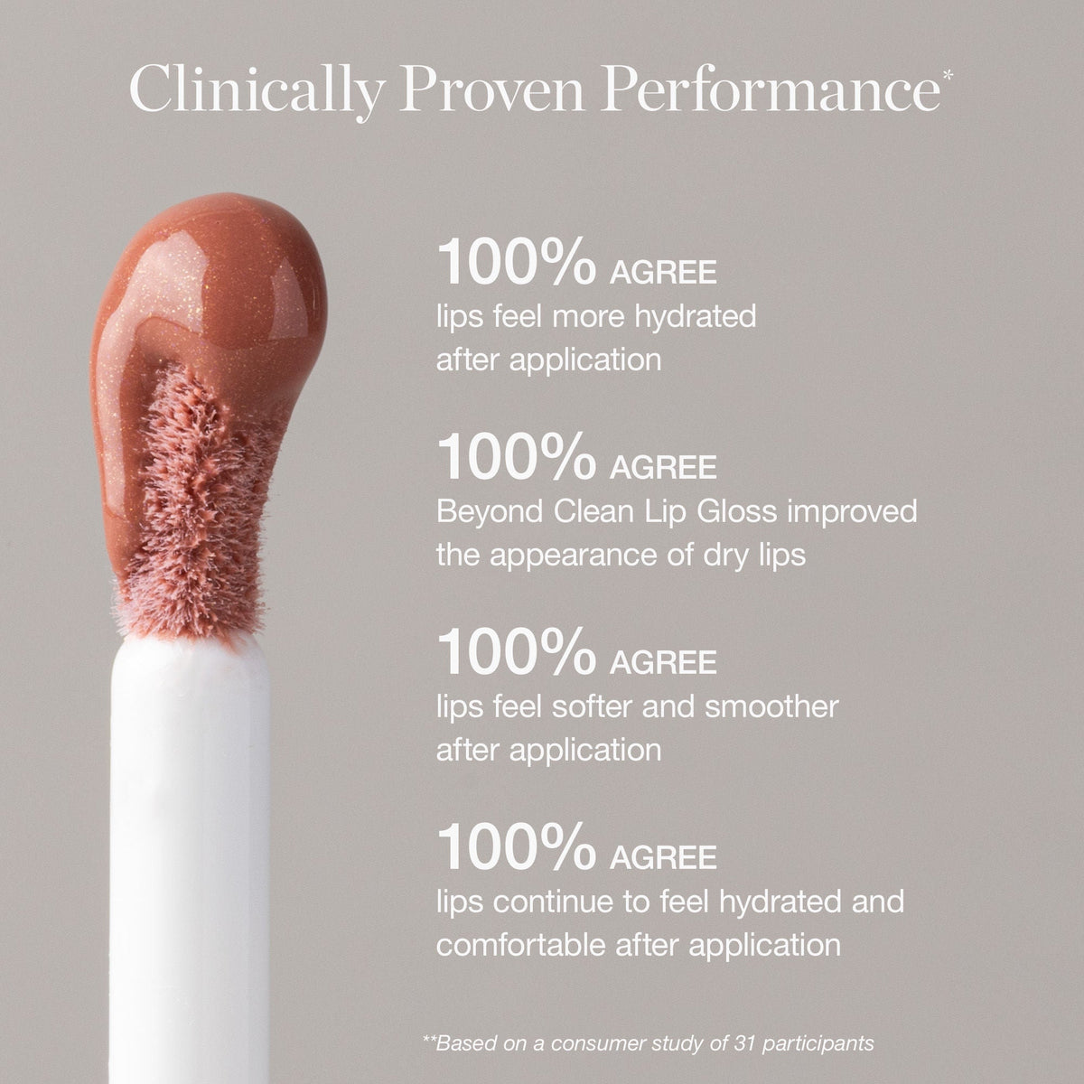 Beyond Clean Lip Gloss