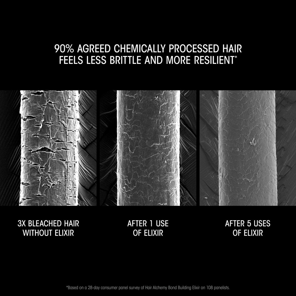 Hair Alchemy Bond Repair Leave-In Treatment