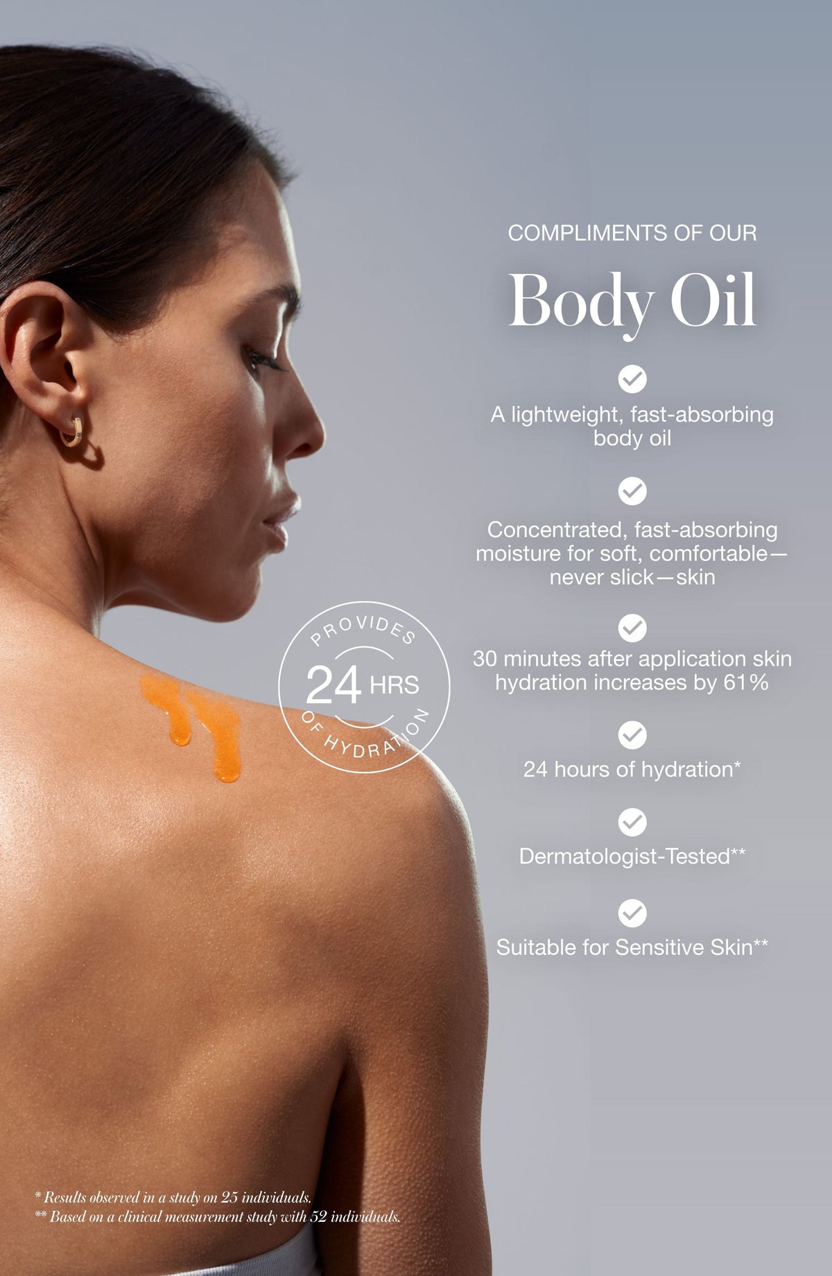 Kakadu Beauty Body Oil