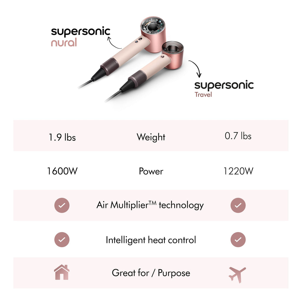 Supersonic Travel Hair Dryer