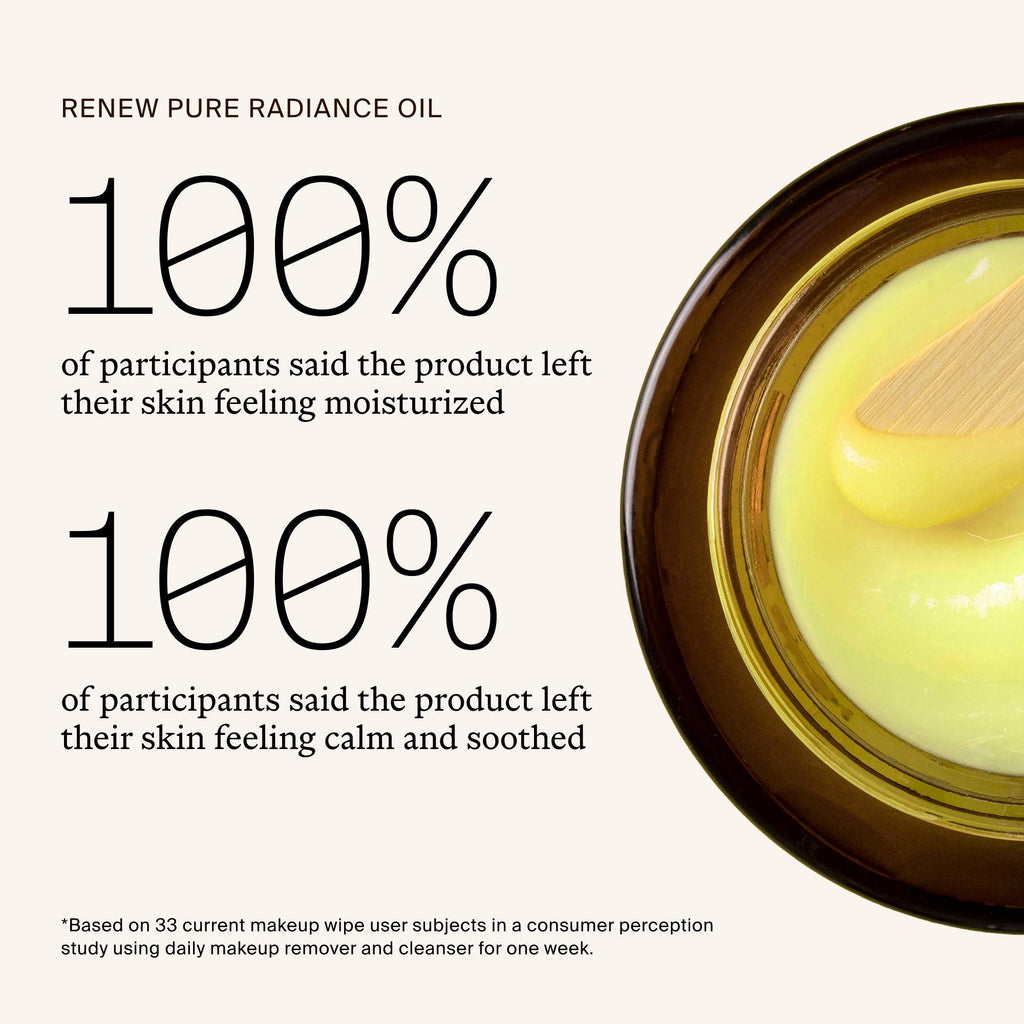 Ginger Turmeric Cleansing Balm