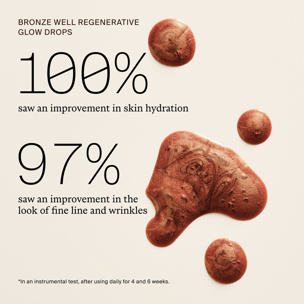 Bronze Well Regenerative Glow Drops