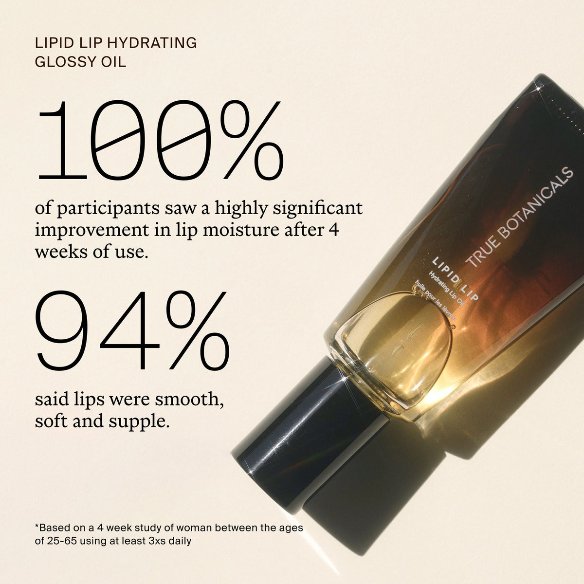 Lipid Lip Hydrating Glossy Oil