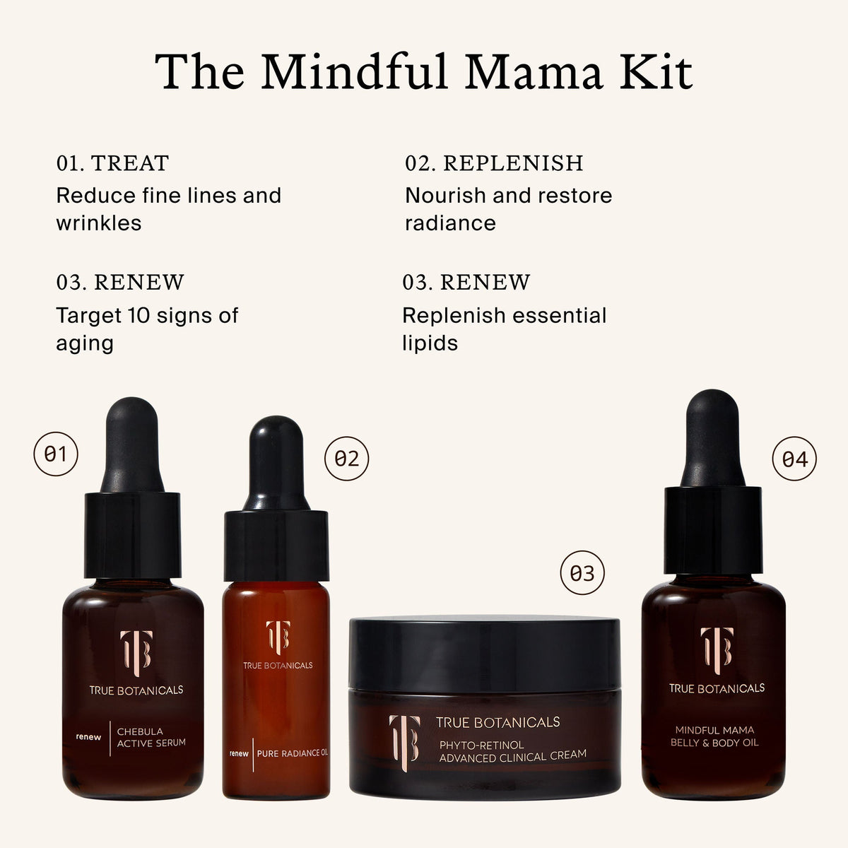 Mindful Mama Kit