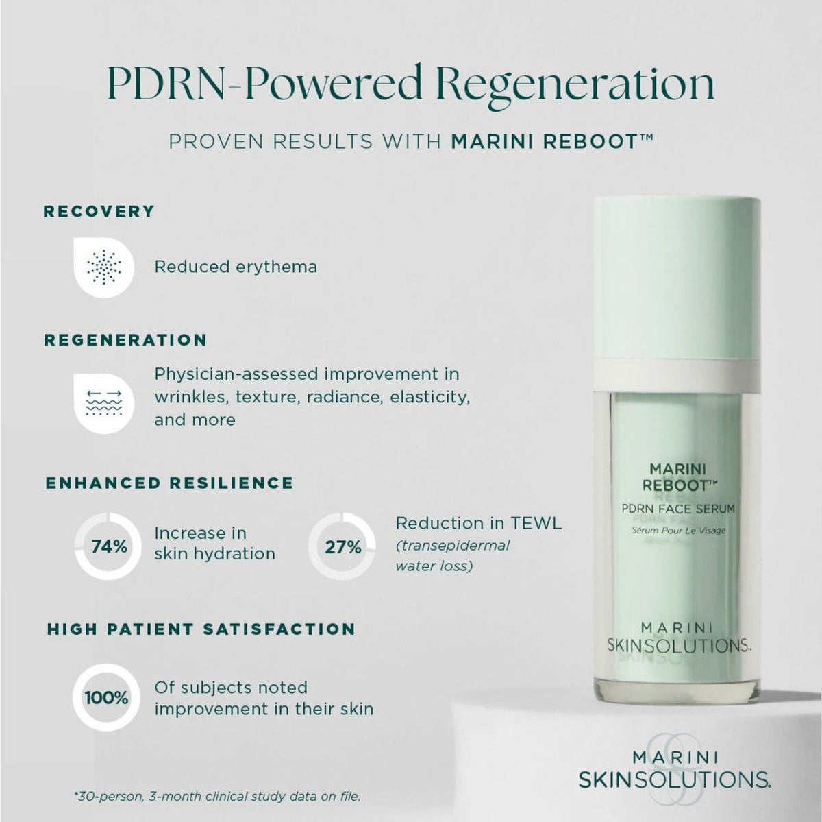 Marini Reboot™ PDRN Face Serum