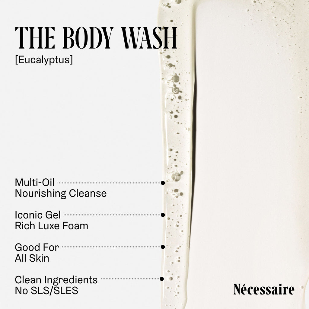 The Body Ritual