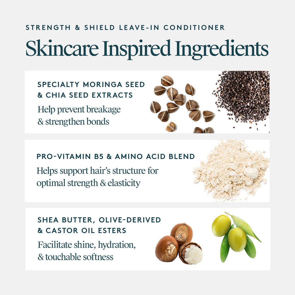 Strength & Shield Leave-in Conditioner