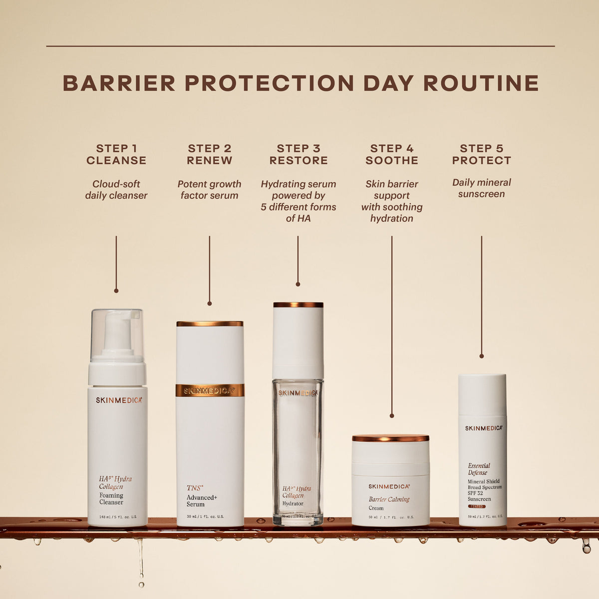 Barrier Calming Cream