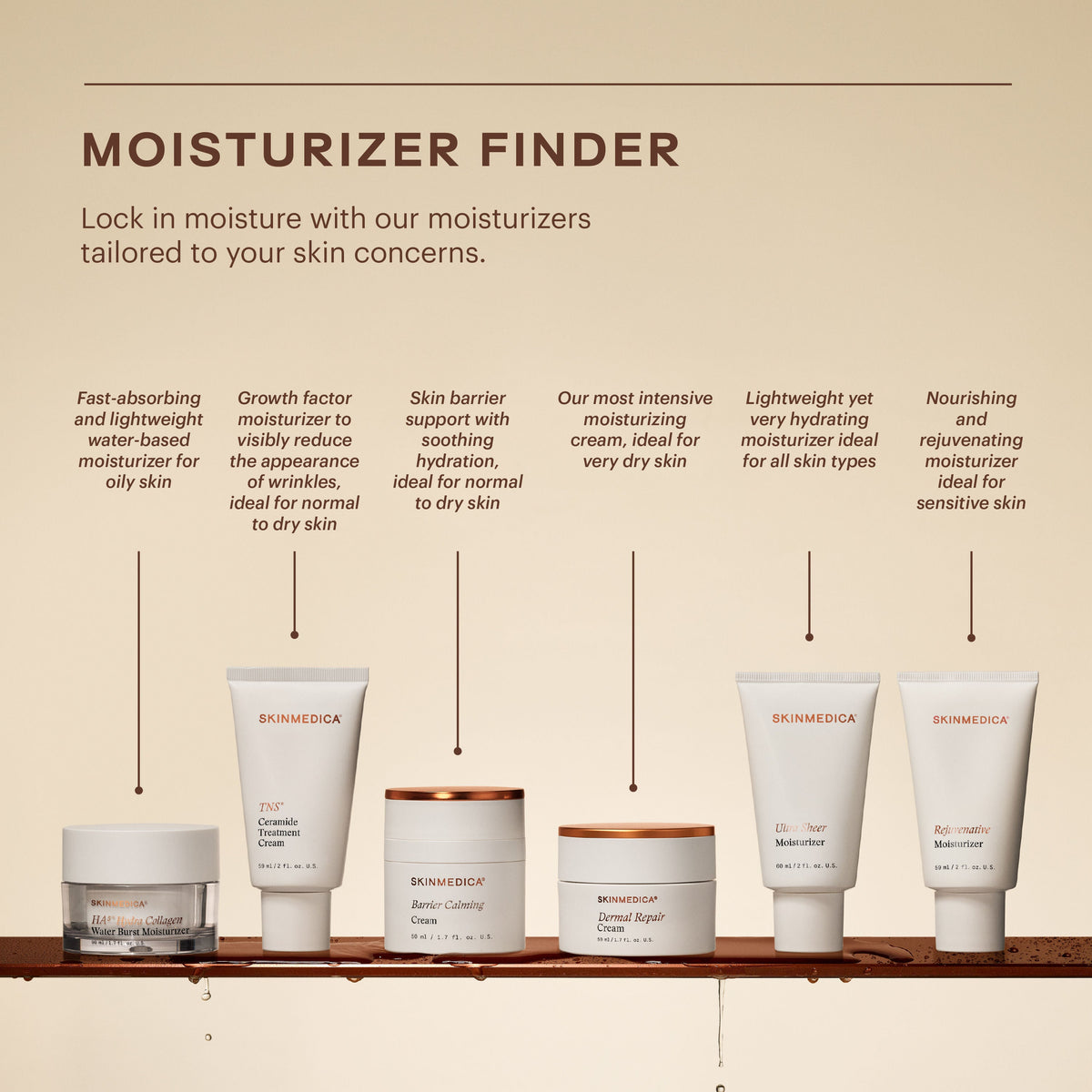 Barrier Calming Cream