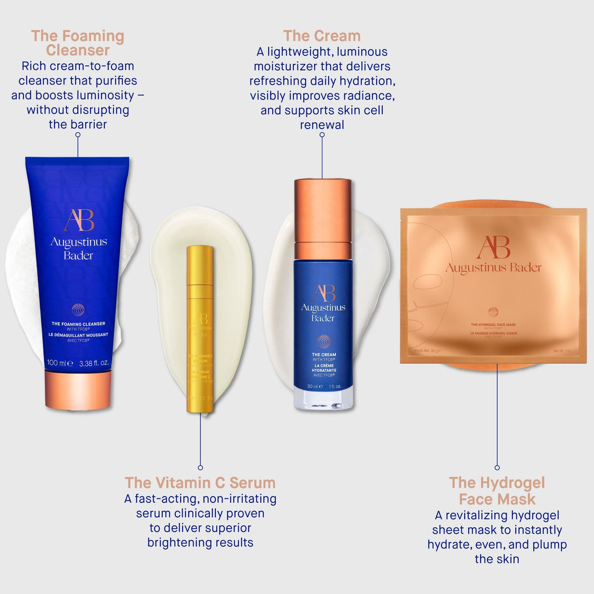 The Luminous Hydration Collection (Limited Edition)