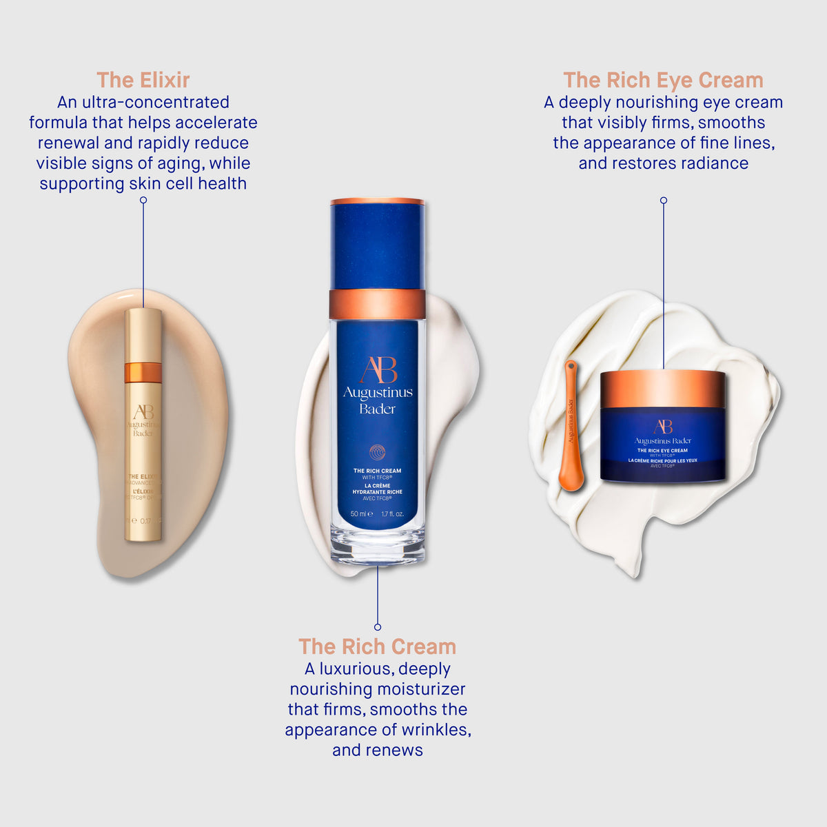 The Rich Rejuvenation Trio (Limited Edition)