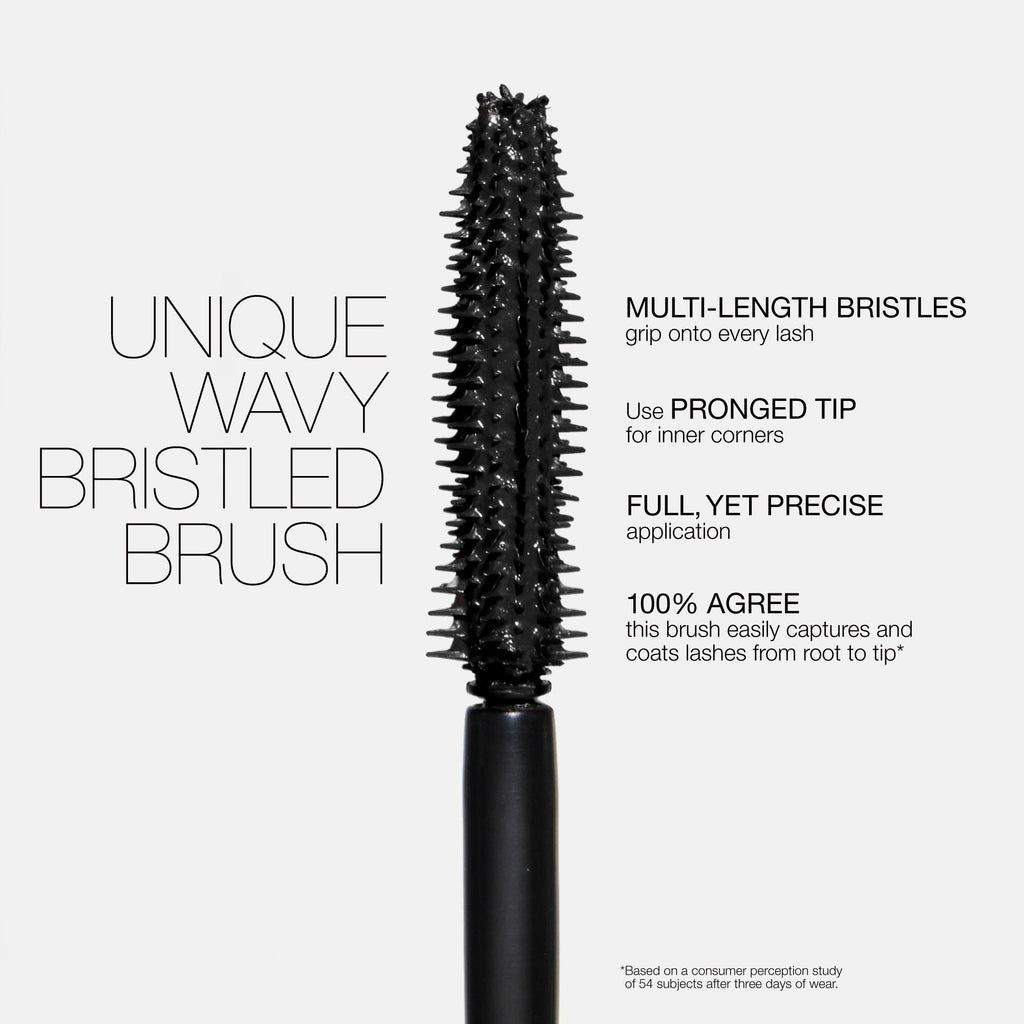 Notorious Mascara