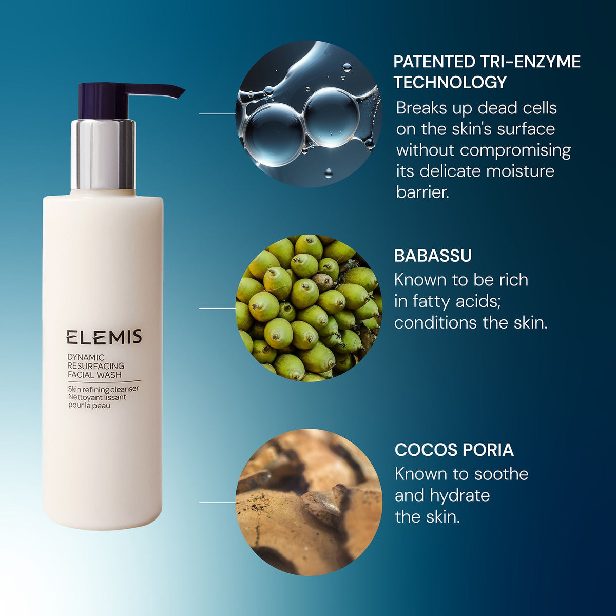 Dynamic Resurfacing Facial Wash