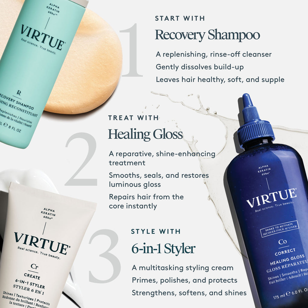 Healing Gloss