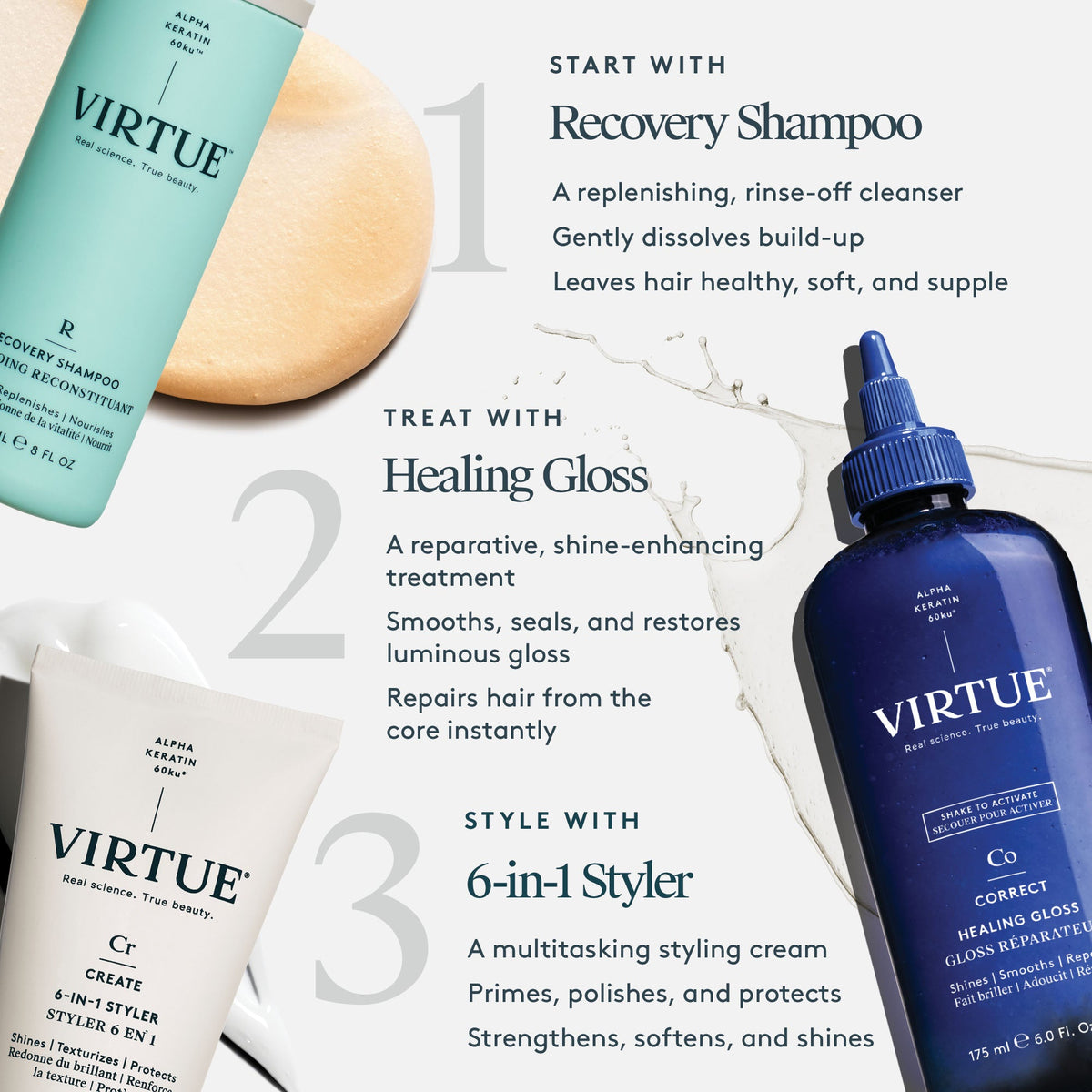 Healing Gloss