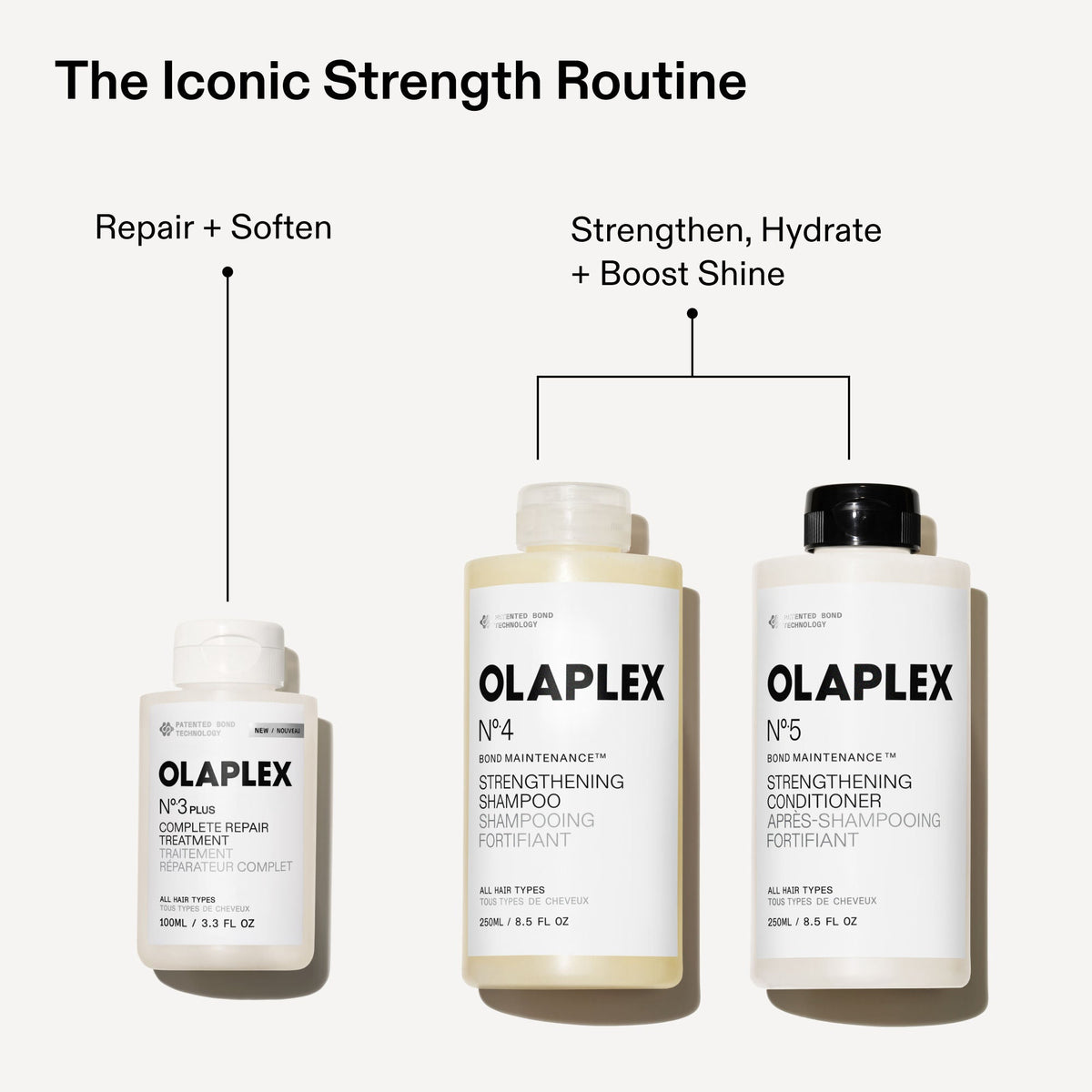 No.5 Bond Maintenance Hair Strengthening Conditioner