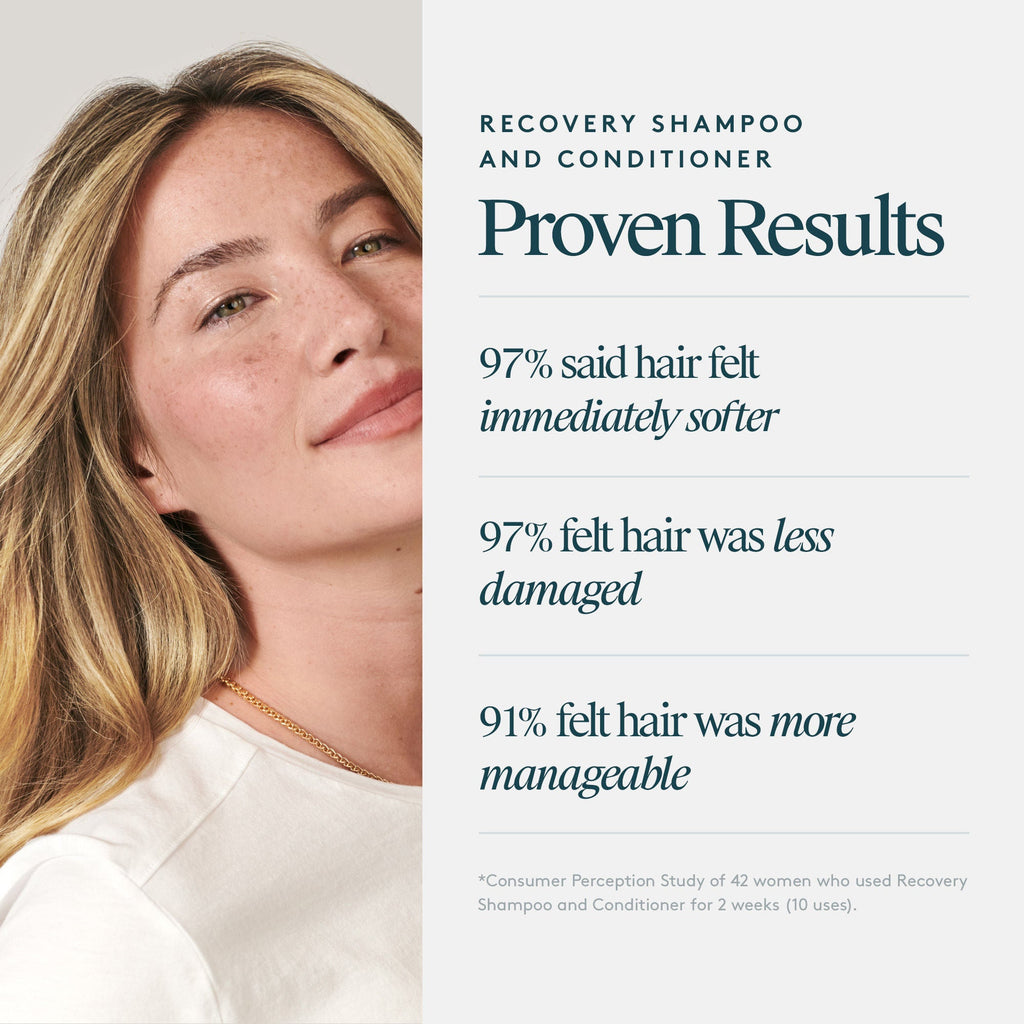 Recovery Shampoo and Conditioner Jumbo Duo (Limited Edition)