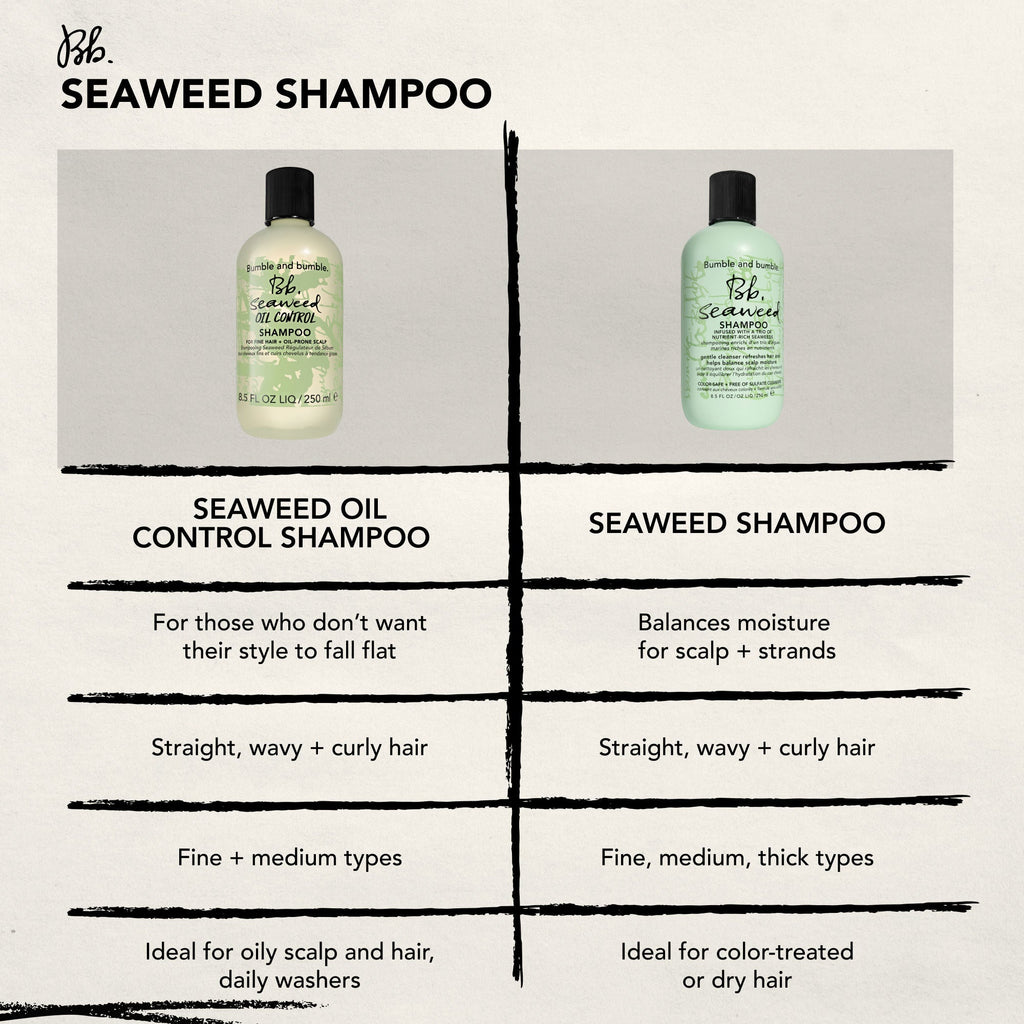 Seaweed Oil Control Shampoo for Fine Hair and Oily Scalp