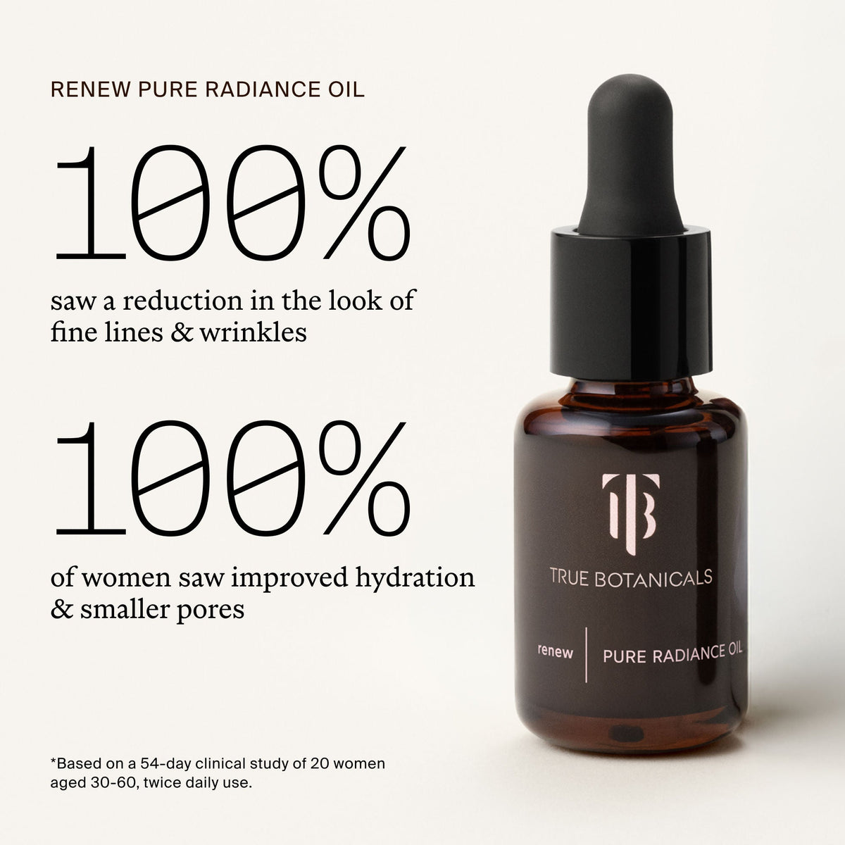 Renew Pure Radiance Oil