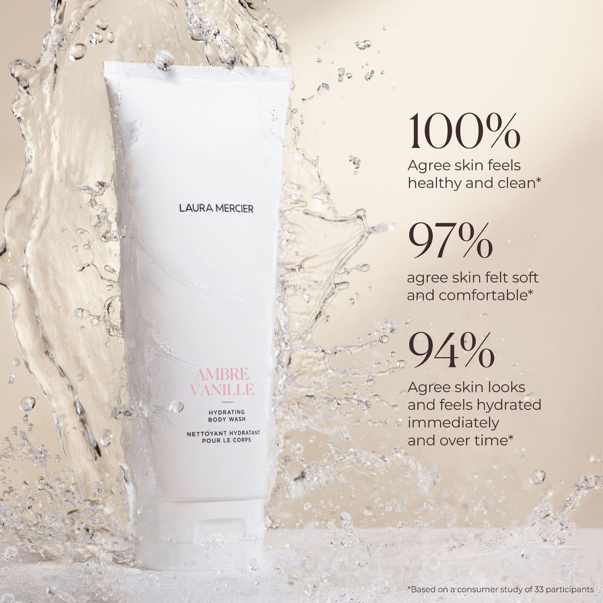 Hydrating Body Wash Almond Coconut