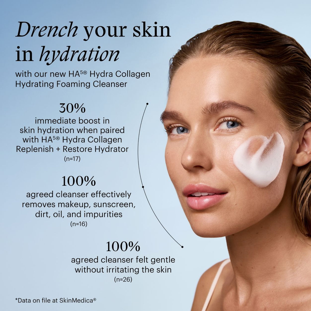HA5 Hydra Collagen Foaming Cleanser with Vegan Collagen
