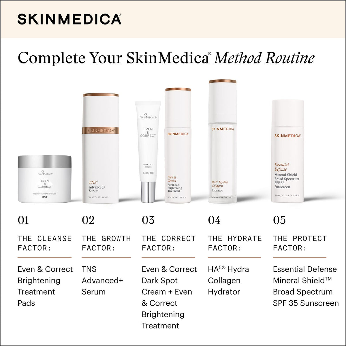 Even & Correct Advanced Brightening Treatment