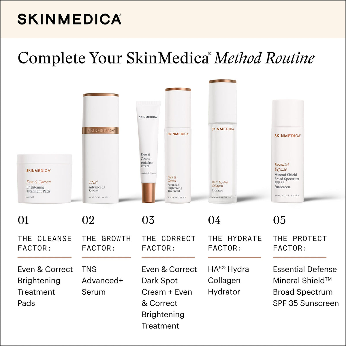 Even & Correct Dark Spot Cream