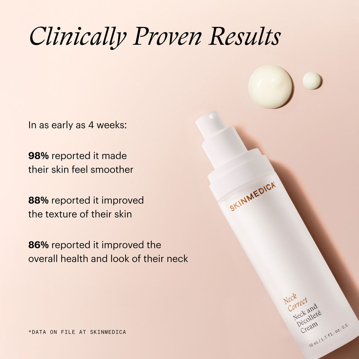 Neck Correct Cream for Neck and Decollete