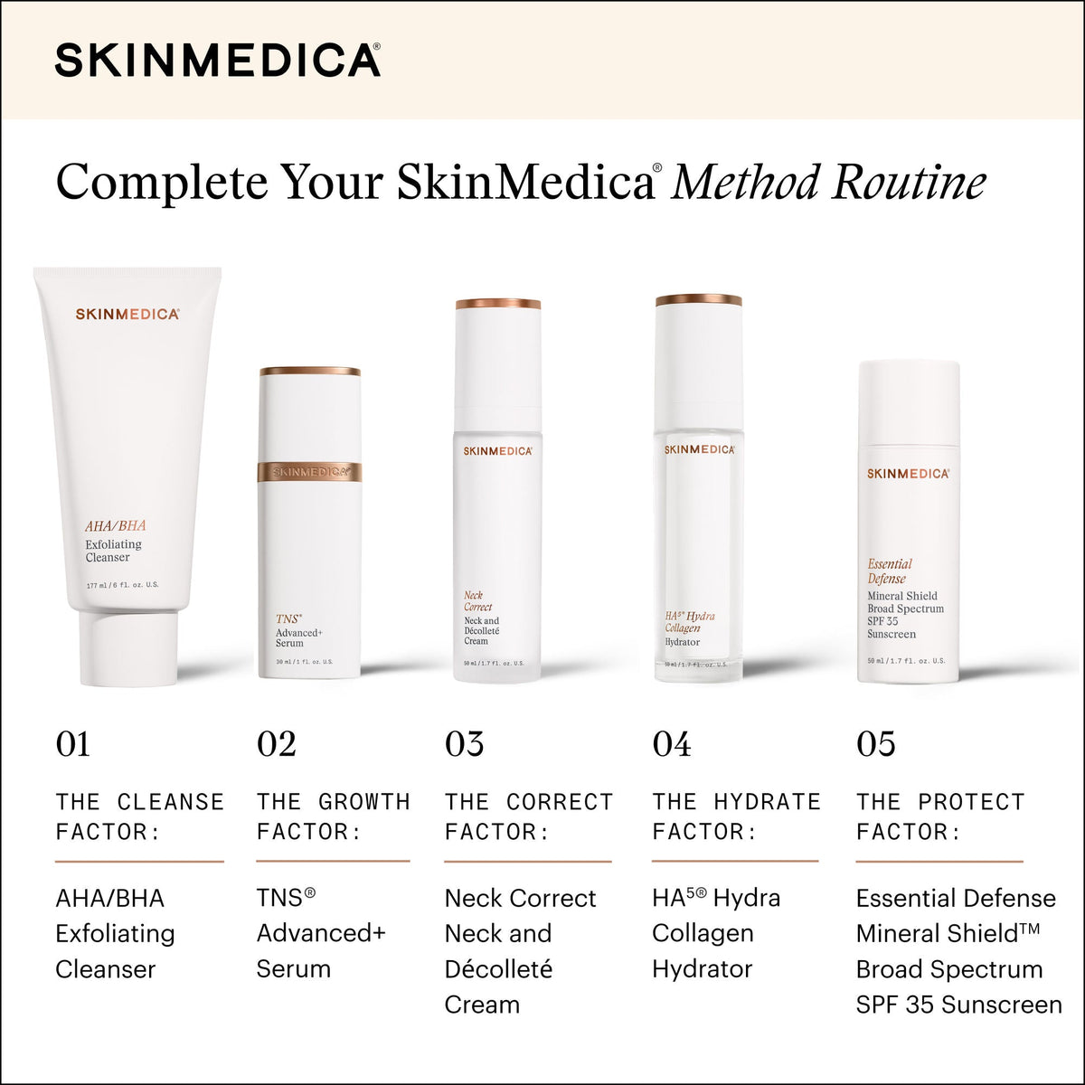 Neck Correct Cream for Neck and Decollete