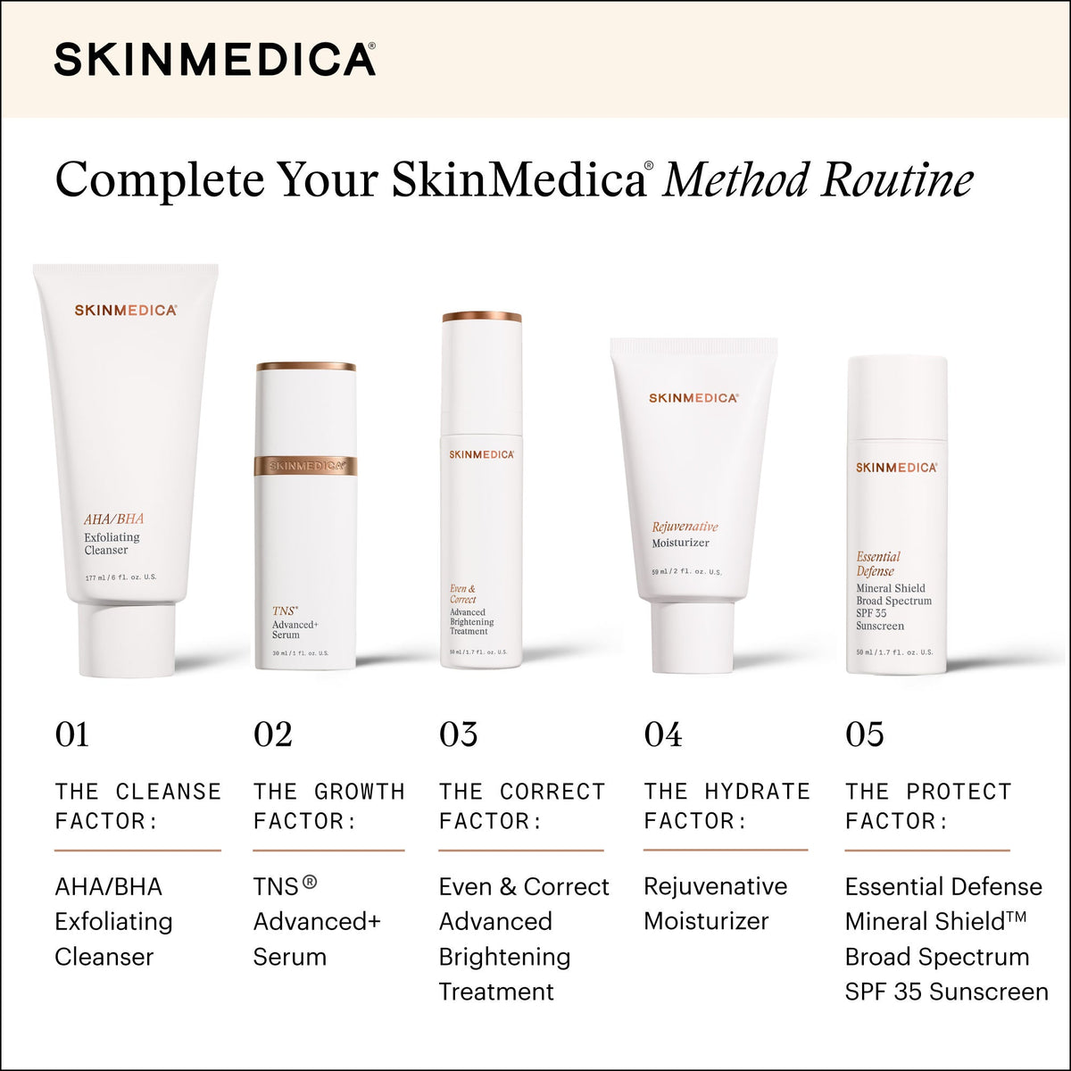 Rejuvenative Moisturizer