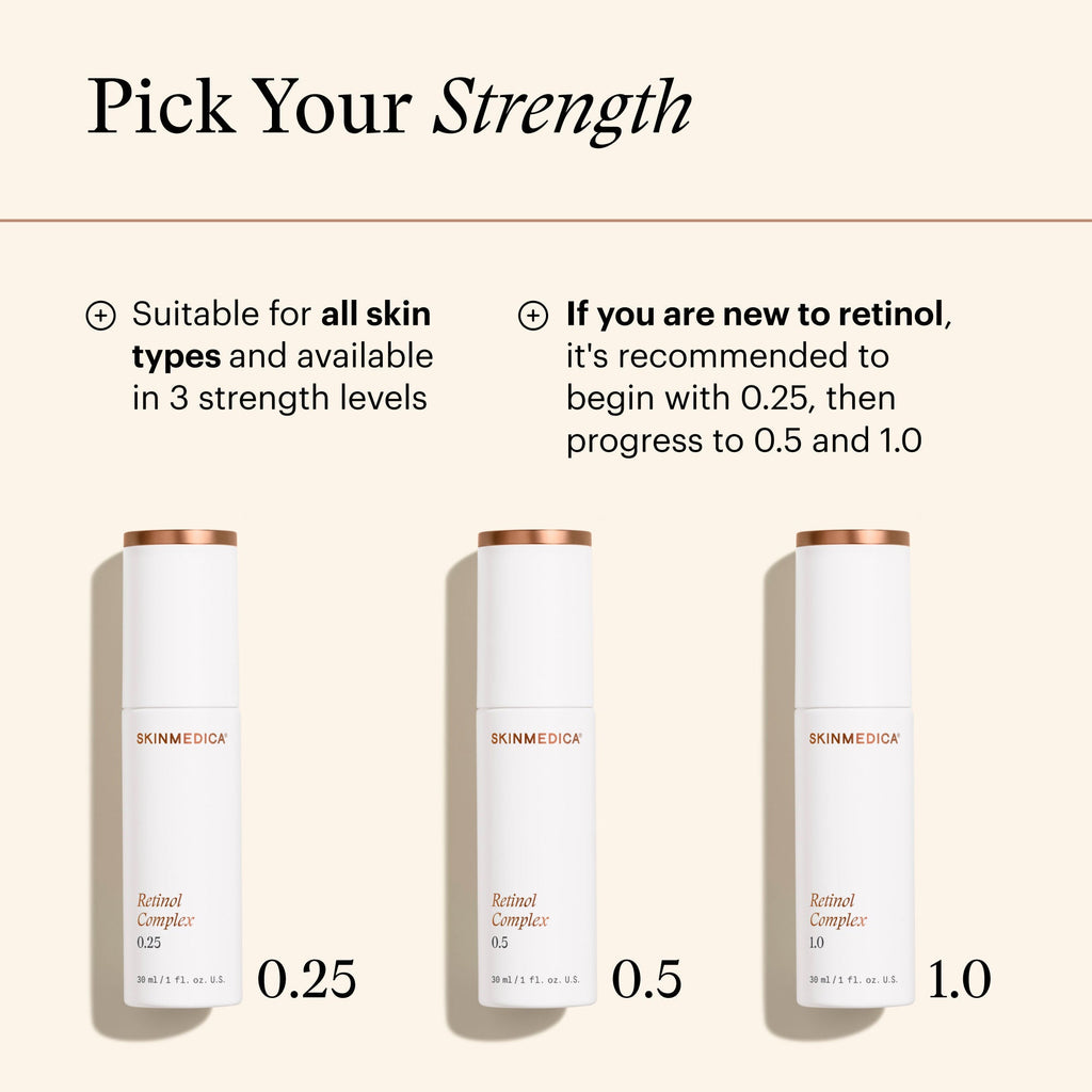 Retinol Complex 0.25