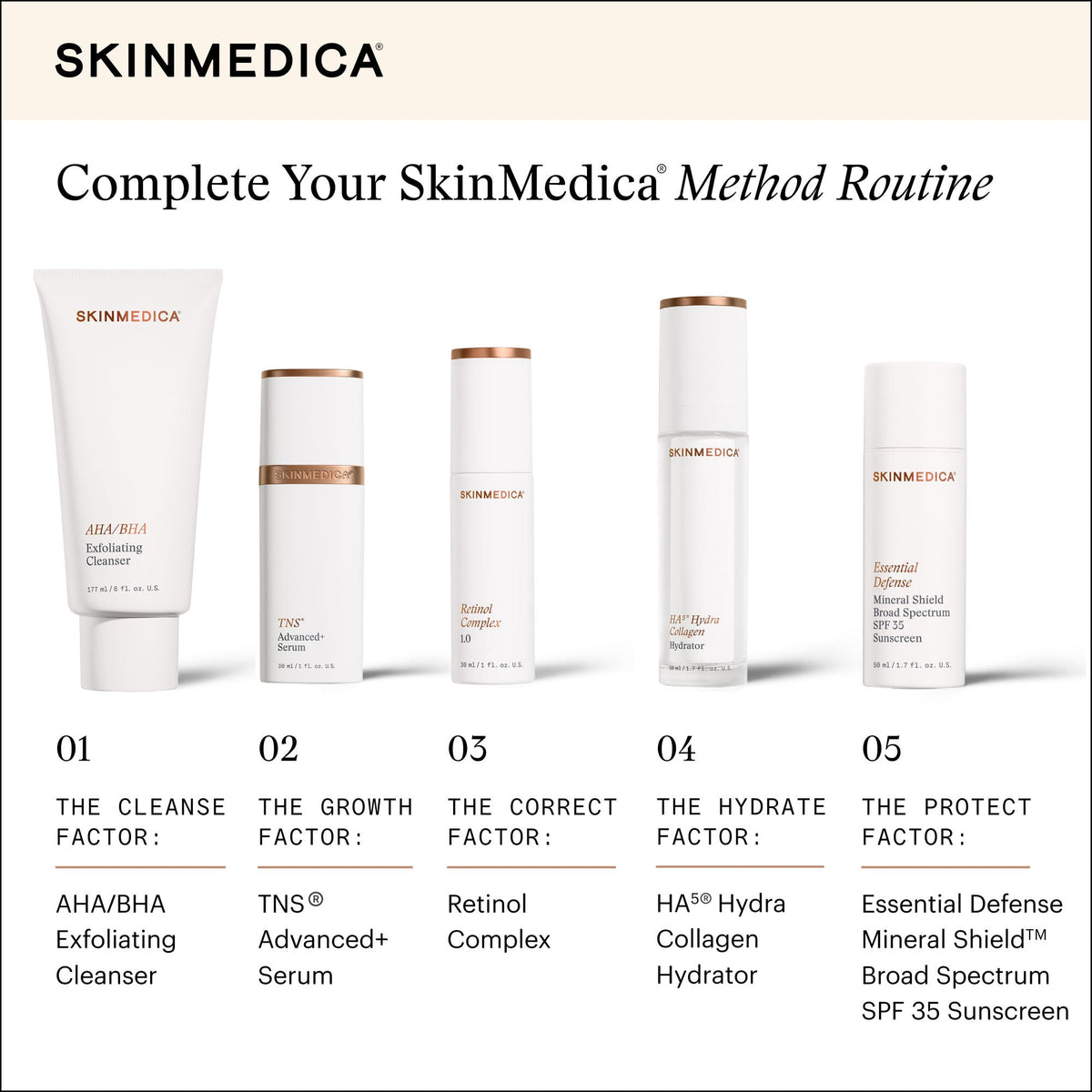 Retinol Complex 1.0