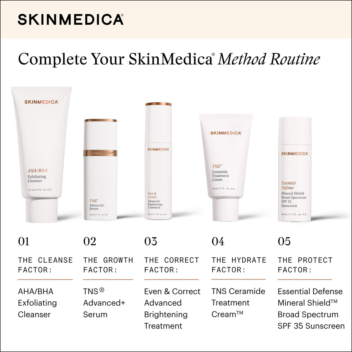 TNS Ceramide Treatment Cream