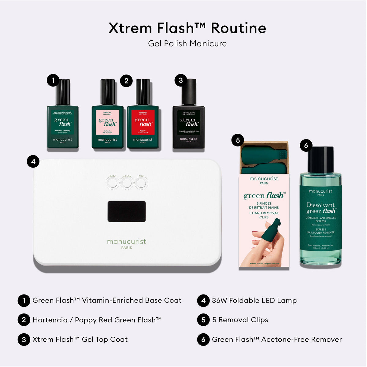 Xtrem Flash Long-Lasting Gel Polish Routine Kit