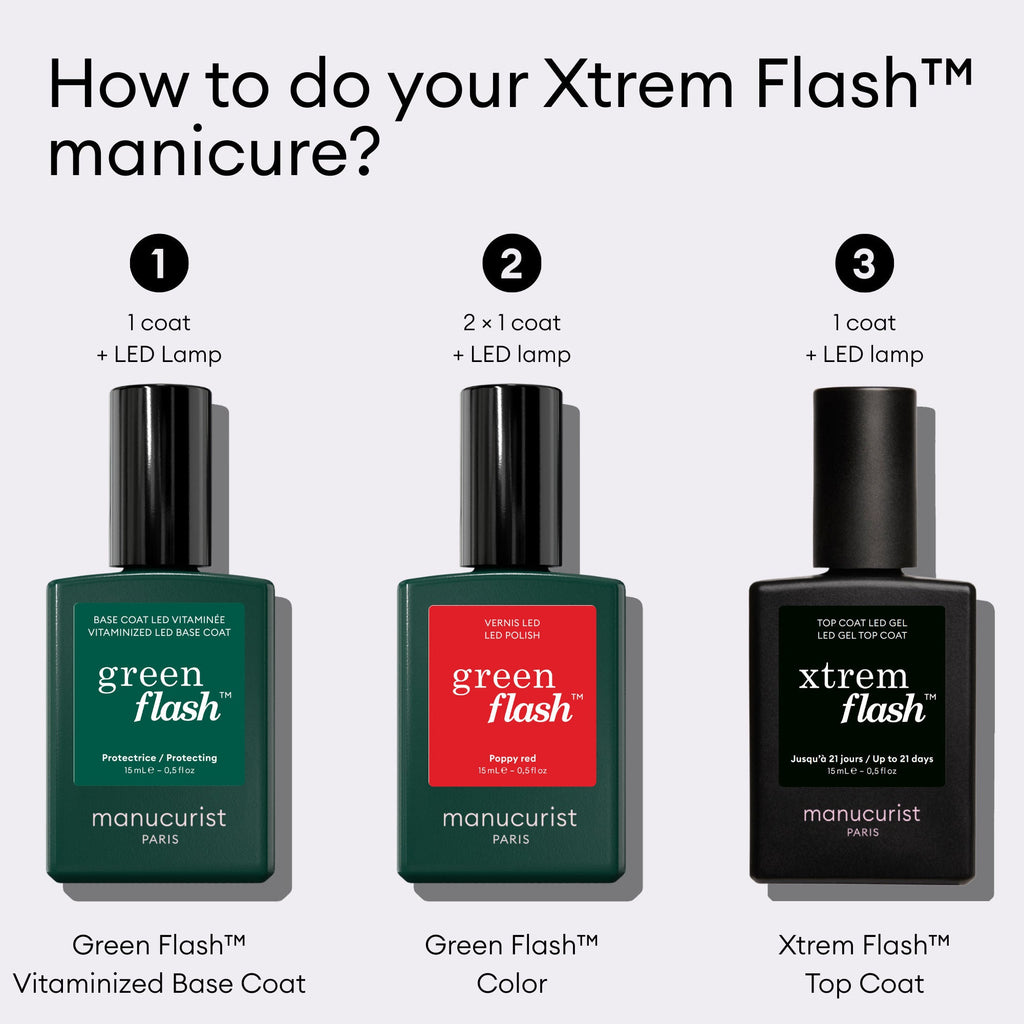 Xtrem Flash Long-Lasting Gel Polish Routine Kit