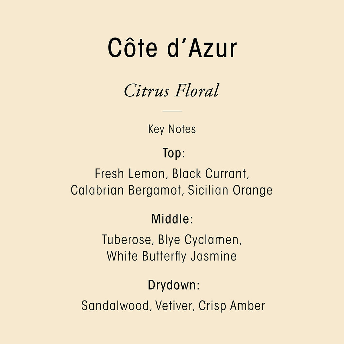 Côte d'Azur Restorative Shea Butter Body Crème