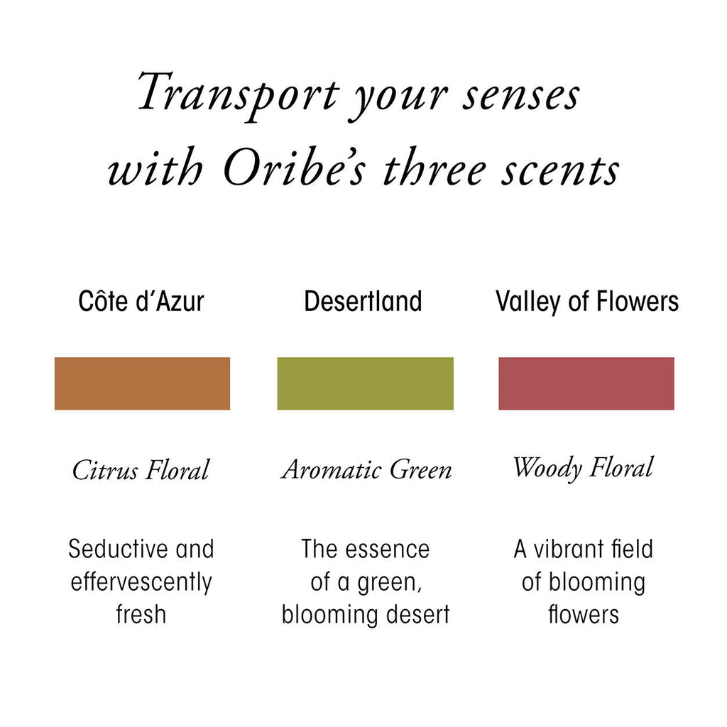 Cote d'Azur Replenishing Body Wash with Bergamot & Jasmine
